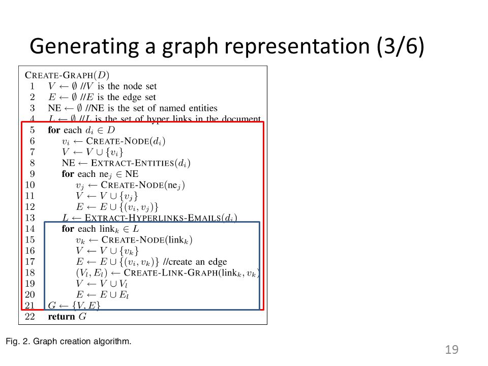 Generating a graph representation (3/6) 19