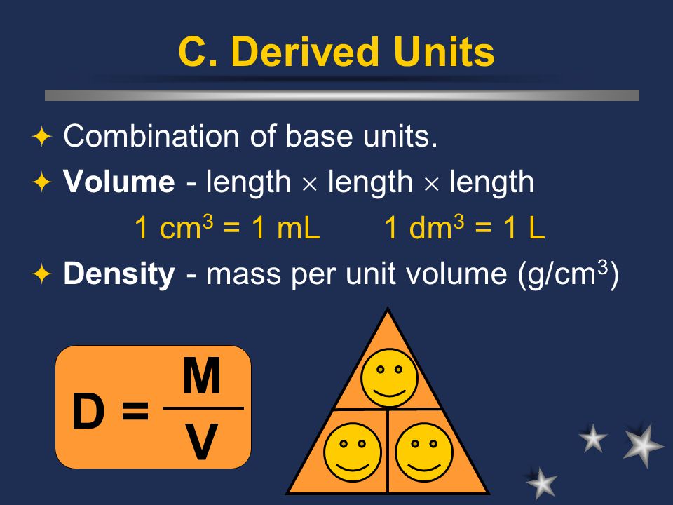 C. Derived Units  Combination of base units.