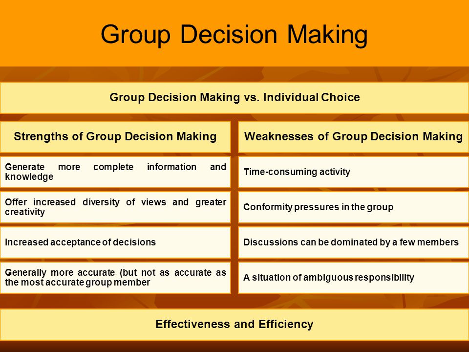 weakness of a project manager examples of weaknesses in group work