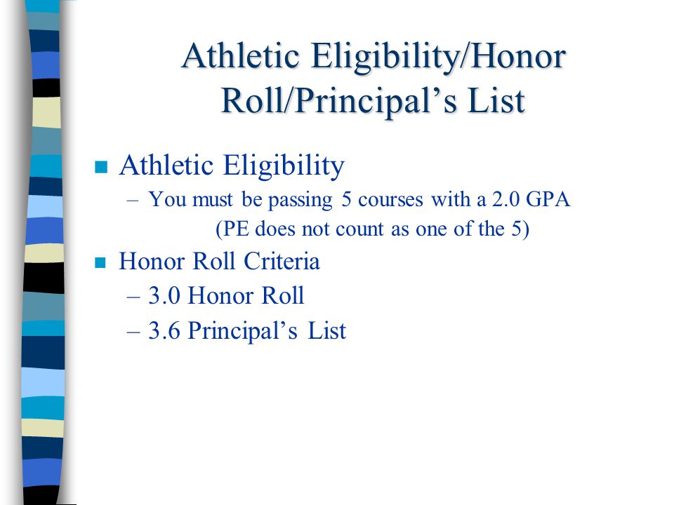Athletic Eligibility/Honor Roll/Principal’s List Athletic Eligibility –You must be passing 5 courses with a 2.0 GPA (PE does not count as one of the 5) Honor Roll Criteria –3.0 Honor Roll –3.6 Principal’s List