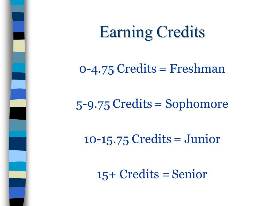 Earning Credits Credits = Freshman Credits = Sophomore Credits = Junior 15+ Credits = Senior