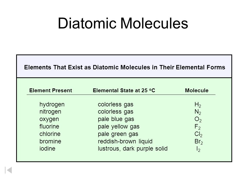 7 Diatomic Molecules Elements 7 Diatomic Molecules Elements