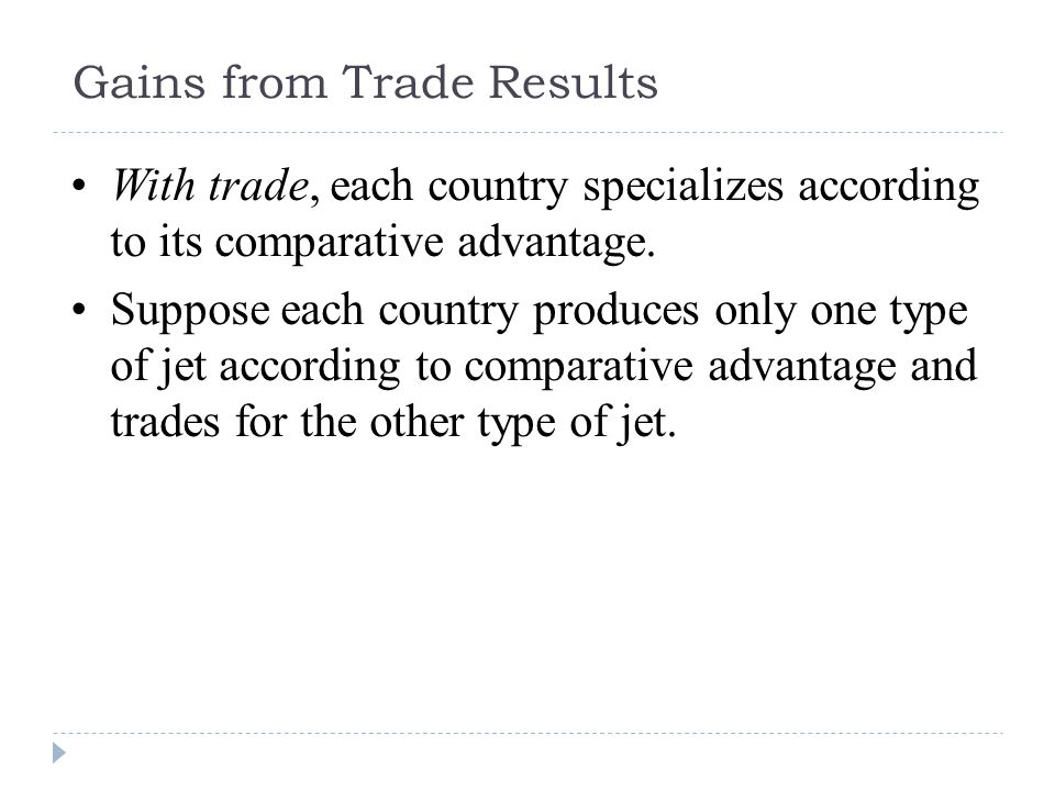 Gains from Trade Results With trade, each country specializes according to its comparative advantage.