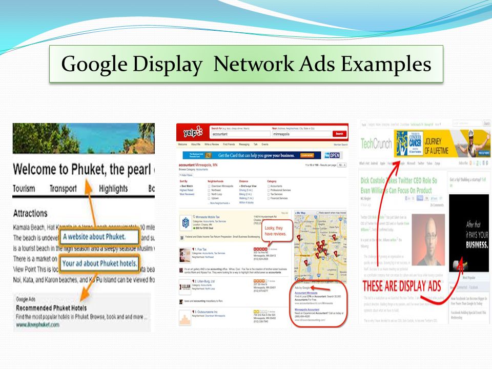 Google Display Network Ads Examples