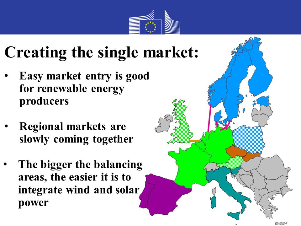 6 Easy market entry is good for renewable energy producers Regional markets are slowly coming together Creating the single market: The bigger the balancing areas, the easier it is to integrate wind and solar power