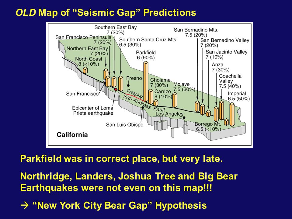 2007 NSTA: St. Louis, Missouri Earthquake Prediction and Forecasting: A  Case Study of the San Andreas and New Madrid Faults Sponsored by: IRIS  (Incorporated. - ppt download