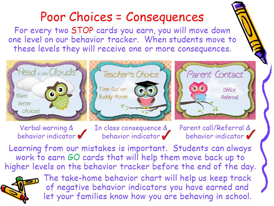 Rules And Consequences Chart For Home