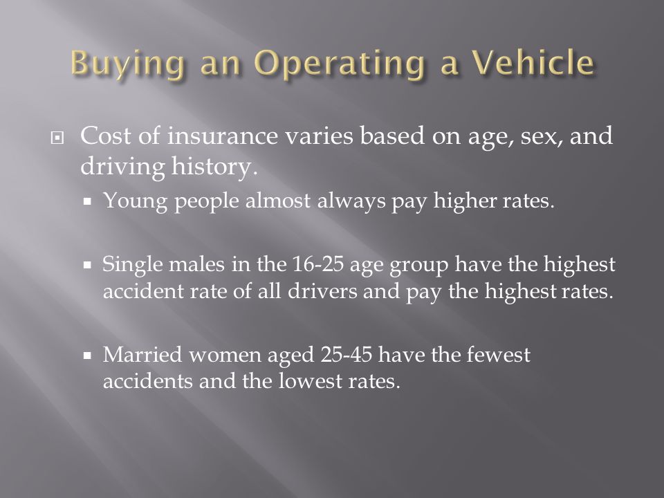  Cost of insurance varies based on age, sex, and driving history.