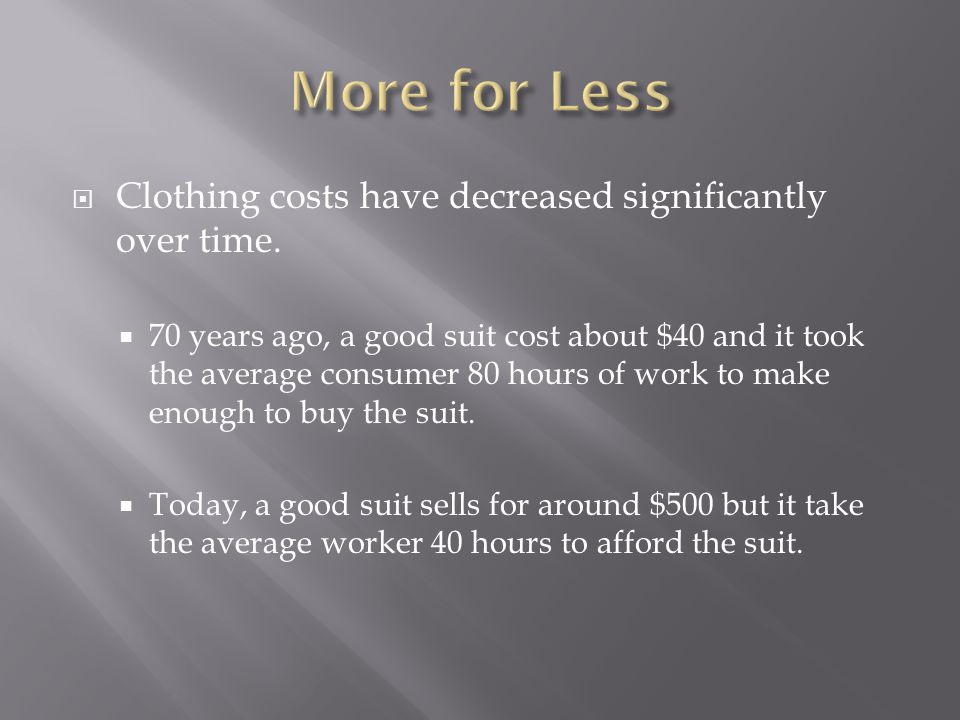  Clothing costs have decreased significantly over time.