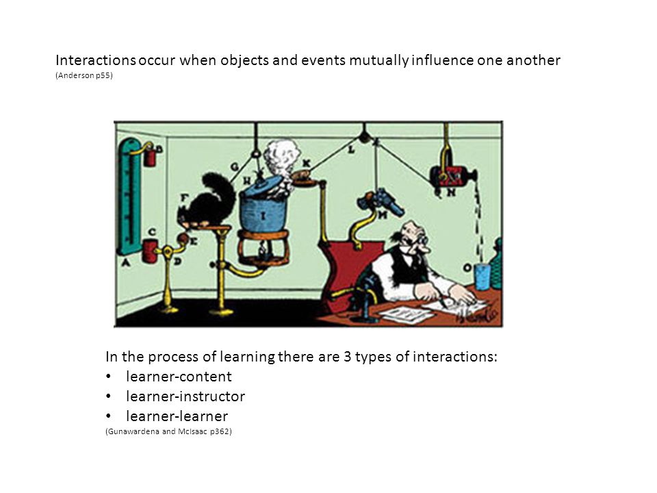Interactions occur when objects and events mutually influence one another (Anderson p55) In the process of learning there are 3 types of interactions: learner-content learner-instructor learner-learner (Gunawardena and McIsaac p362)