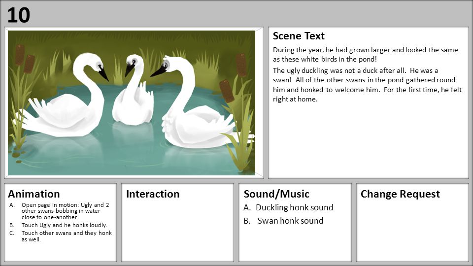 Paste Image Here AnimationInteractionSound/MusicChange Request Scene Text A.Open page in motion: Ugly and 2 other swans bobbing in water close to one-another.