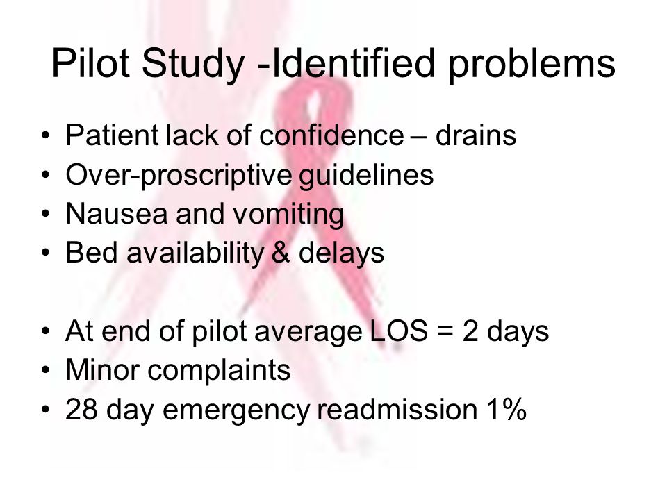 Pilot Study -Identified problems Patient lack of confidence – drains Over-proscriptive guidelines Nausea and vomiting Bed availability & delays At end of pilot average LOS = 2 days Minor complaints 28 day emergency readmission 1%