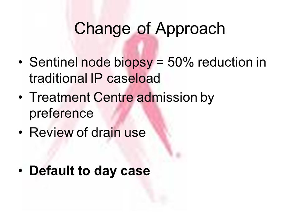 Change of Approach Sentinel node biopsy = 50% reduction in traditional IP caseload Treatment Centre admission by preference Review of drain use Default to day case