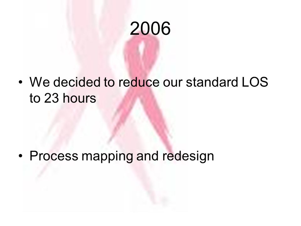 2006 We decided to reduce our standard LOS to 23 hours Process mapping and redesign