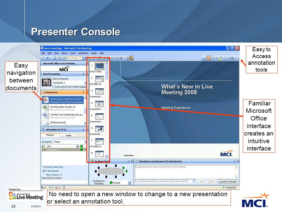 8/16/ Presenter Console Familiar Microsoft Office interface creates an intuitive interface Easy to Access annotation tools Easy navigation between documents No need to open a new window to change to a new presentation or select an annotation tool.