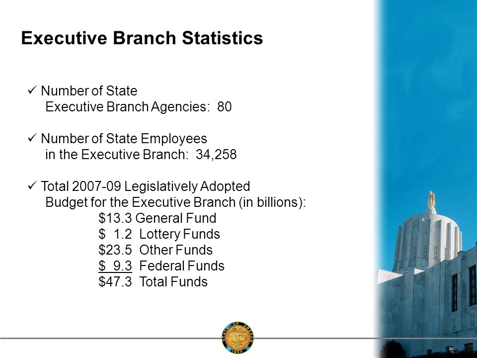Executive Branch Statistics Number of State Executive Branch Agencies: 80 Number of State Employees in the Executive Branch: 34,258 Total Legislatively Adopted Budget for the Executive Branch (in billions): $13.3 General Fund $ 1.2 Lottery Funds $23.5 Other Funds $ 9.3 Federal Funds $47.3 Total Funds