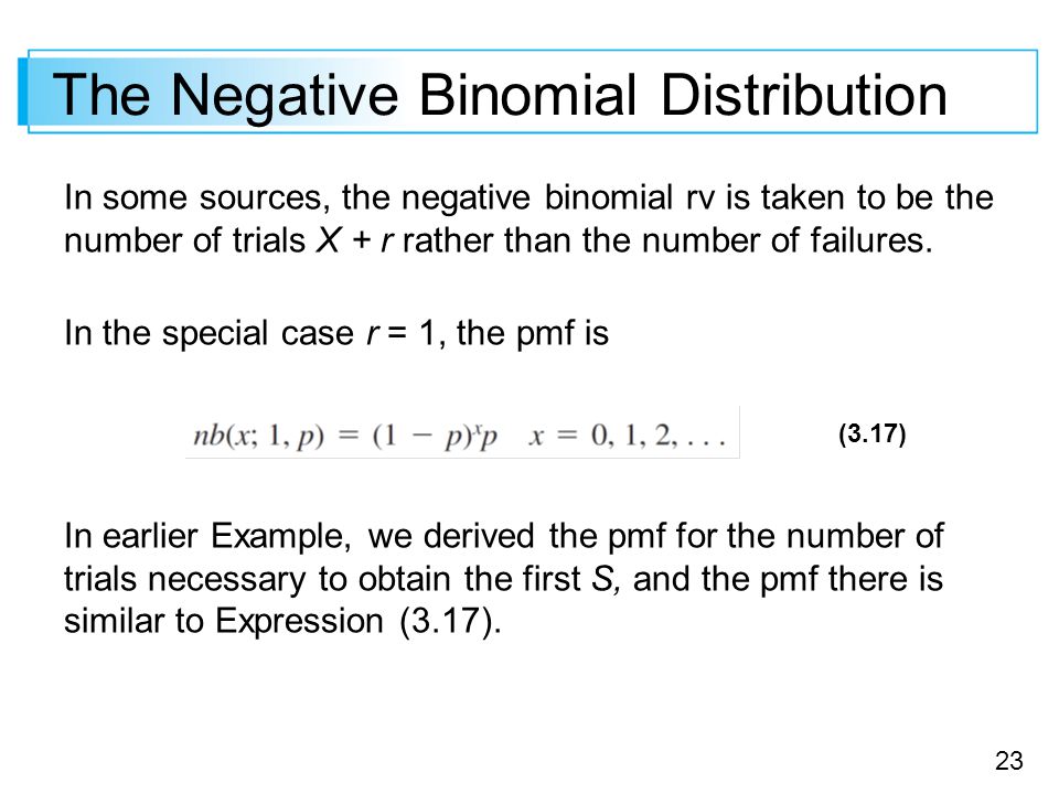 binomial distribution in real life