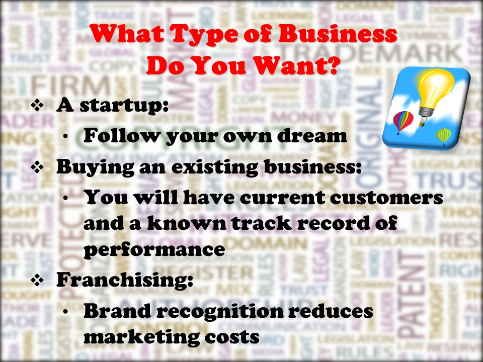 What Type of Business Do You Want.