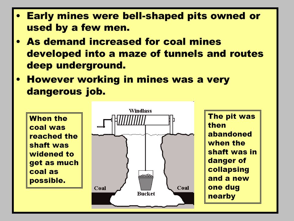 Early mines were bell-shaped pits owned or used by a few men.