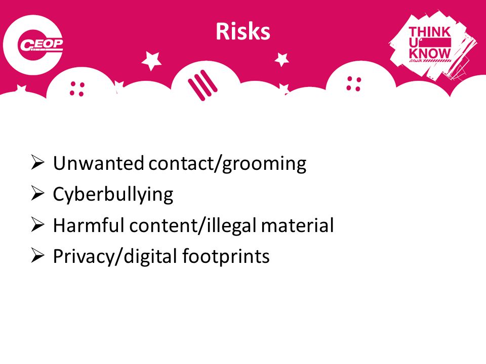  Unwanted contact/grooming  Cyberbullying  Harmful content/illegal material  Privacy/digital footprints Risks