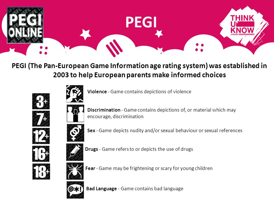 PEGI (The Pan-European Game Information age rating system) was established in 2003 to help European parents make informed choices Bad Language - Game contains bad language Discrimination - Game contains depictions of, or material which may encourage, discrimination Drugs - Game refers to or depicts the use of drugs Fear - Game may be frightening or scary for young children Sex - Game depicts nudity and/or sexual behaviour or sexual references Violence - Game contains depictions of violence PEGI
