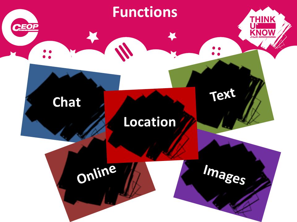 Chat Text Online Images Location Functions