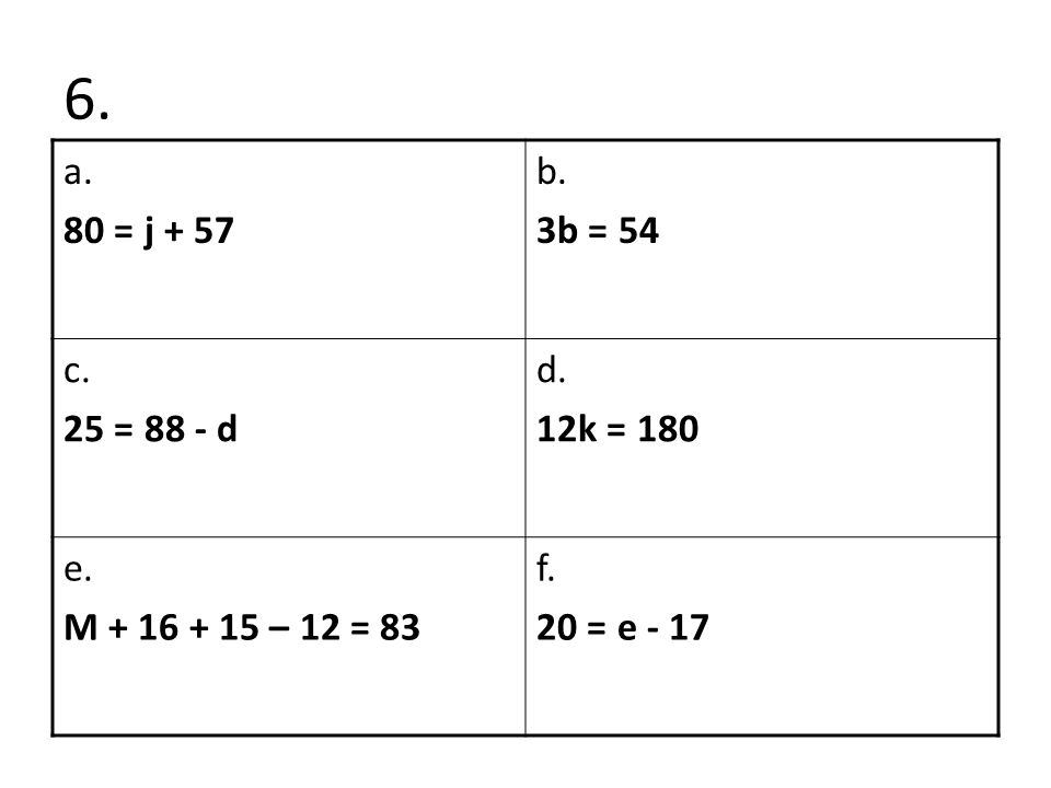 6. a. 80 = j + 57 b. 3b = 54 c. 25 = 88 - d d. 12k = 180 e. M – 12 = 83 f. 20 = e - 17