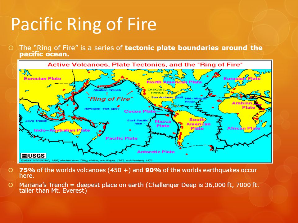 Pacific Ring of Fire and Natural Disasters. Pacific Ring of Fire  The “Ring  of Fire” is a series of tectonic plate boundaries around the pacific ocean.  - ppt download