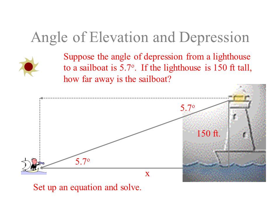 Angle of Elevation and Depression Suppose the angle of depression from a lighthouse to a sailboat is 5.7 o.