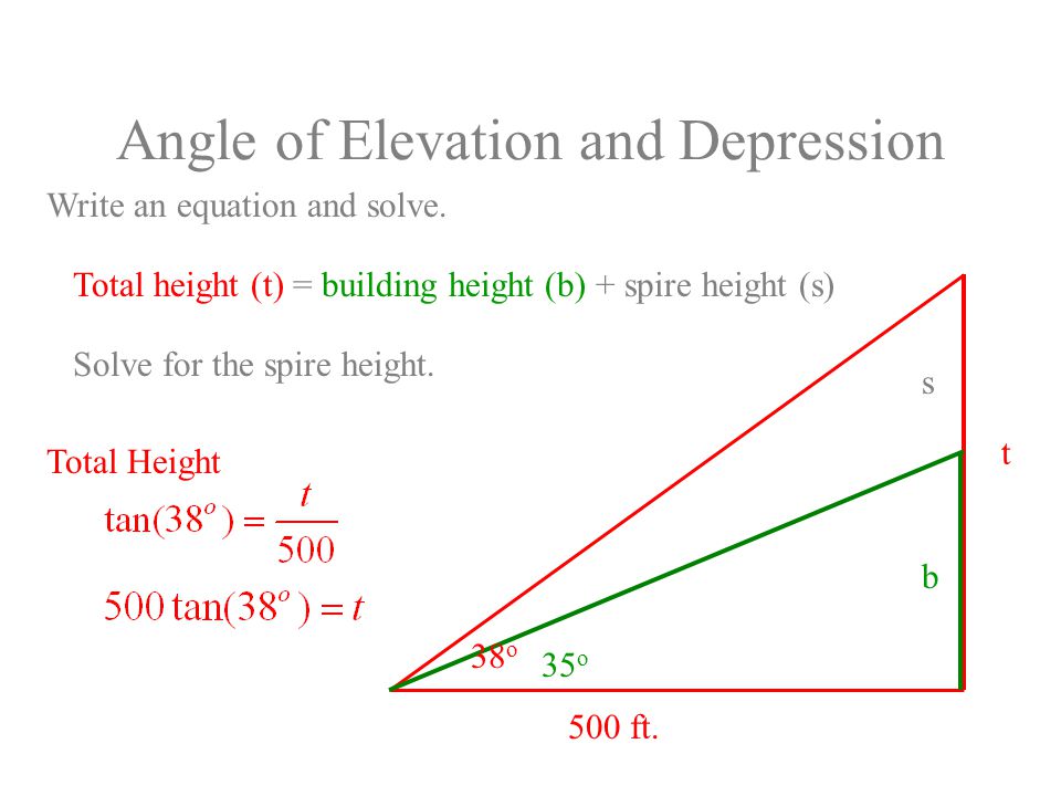 Angle of Elevation and Depression Write an equation and solve.