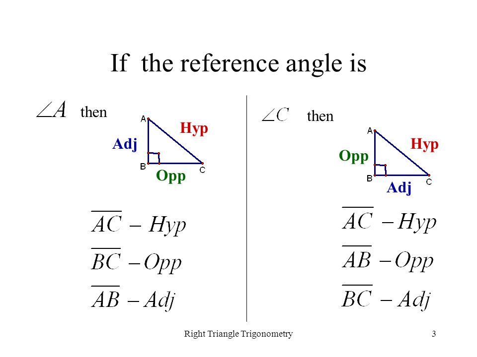 Right Triangle Trigonometry3 If the reference angle is then Opp Hyp Adj then Opp Adj Hyp