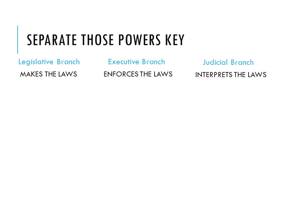 SEPARATE THOSE POWERS KEY Legislative Branch MAKES THE LAWS Executive Branch ENFORCES THE LAWS Judicial Branch INTERPRETS THE LAWS