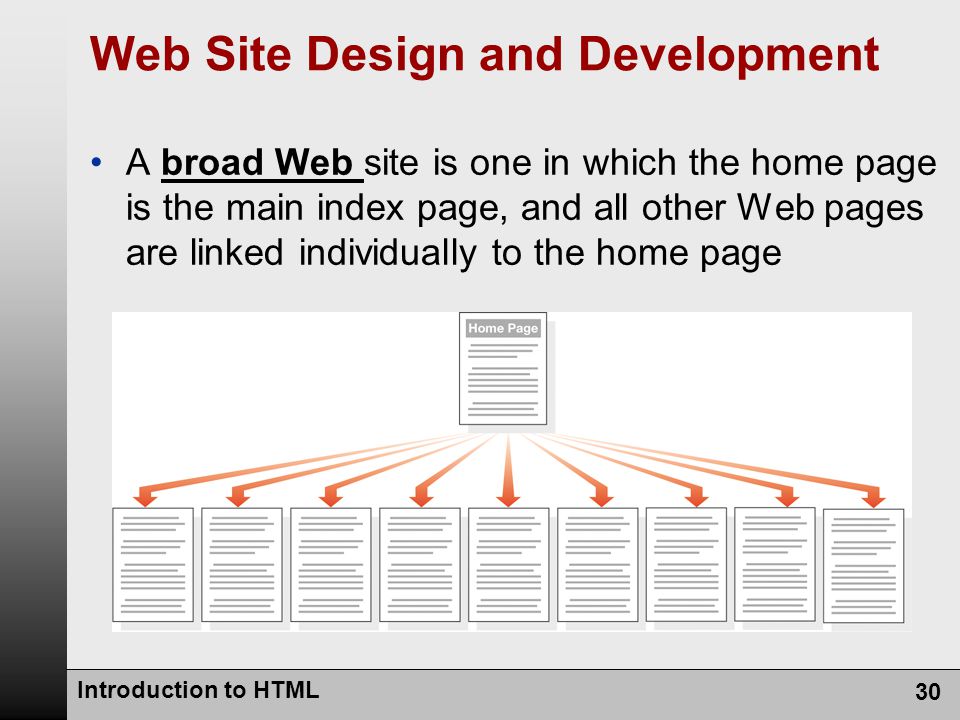 Introduction to HTML 30 Web Site Design and Development A broad Web site is one in which the home page is the main index page, and all other Web pages are linked individually to the home page