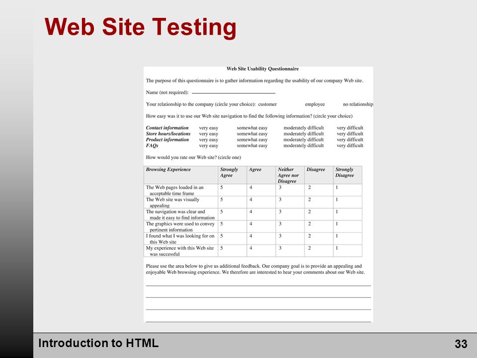 Introduction to HTML 33 Web Site Testing