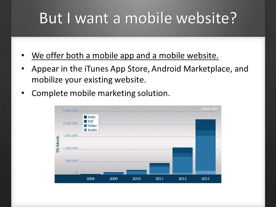 But I want a mobile website. We offer both a mobile app and a mobile website.