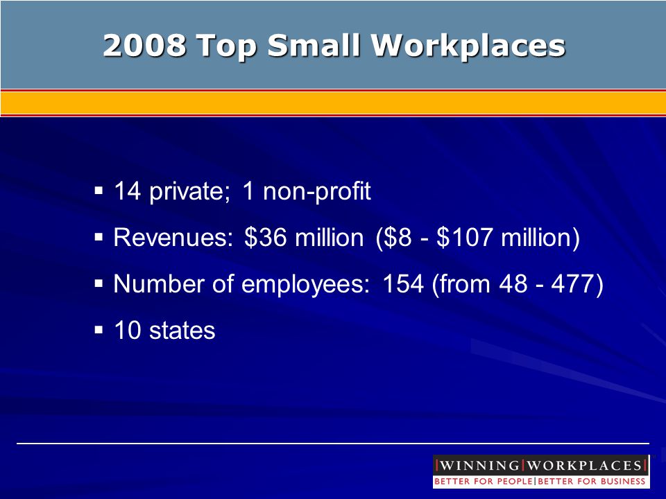 2008 Top Small Workplaces  14 private; 1 non-profit  Revenues: $36 million ($8 - $107 million)  Number of employees: 154 (from )  10 states