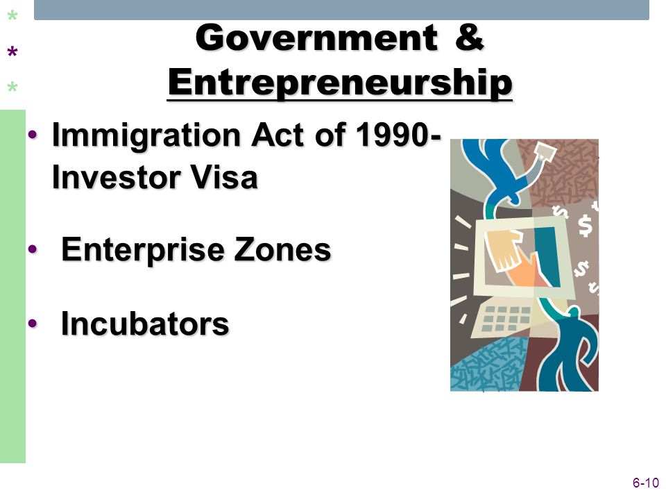 ****** 6-10 Government & Entrepreneurship Immigration Act of 1990-Immigration Act of Investor Visa Enterprise Zones Enterprise Zones Incubators Incubators
