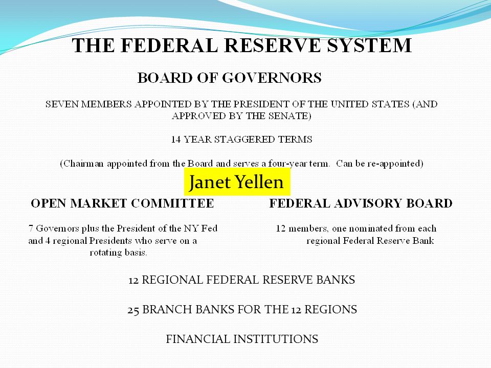 12 REGIONAL FEDERAL RESERVE BANKS 25 BRANCH BANKS FOR THE 12 REGIONS FINANCIAL INSTITUTIONS Janet Yellen