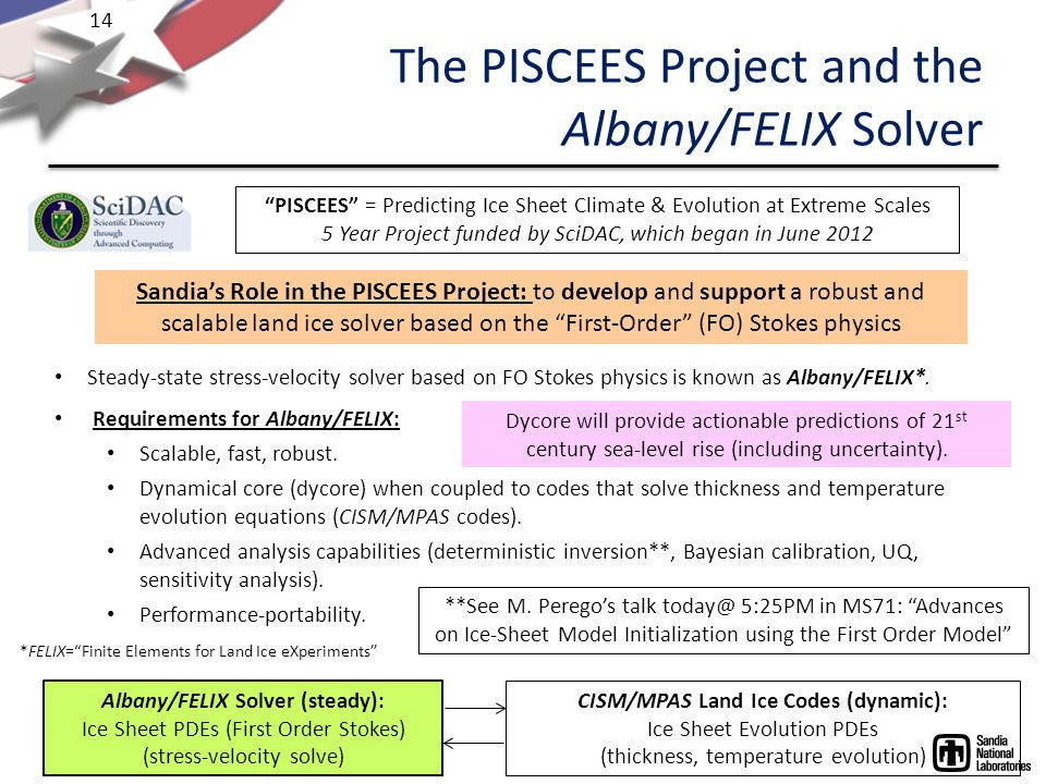 14 The PISCEES Project and the Albany/FELIX Solver PISCEES = Predicting Ice Sheet Climate & Evolution at Extreme Scales 5 Year Project funded by SciDAC, which began in June 2012 Sandia’s Role in the PISCEES Project: to develop and support a robust and scalable land ice solver based on the First-Order (FO) Stokes physics Albany/FELIX Solver (steady): Ice Sheet PDEs (First Order Stokes) (stress-velocity solve) CISM/MPAS Land Ice Codes (dynamic): Ice Sheet Evolution PDEs (thickness, temperature evolution) Steady-state stress-velocity solver based on FO Stokes physics is known as Albany/FELIX*.