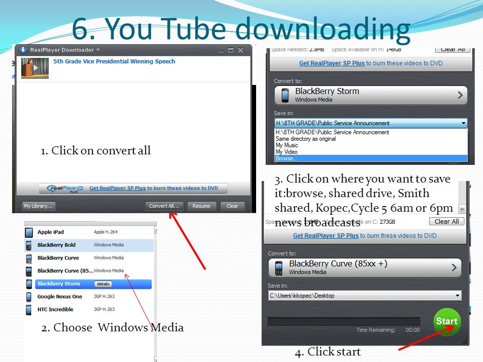 6. You Tube downloading 1. Click on convert all 2.