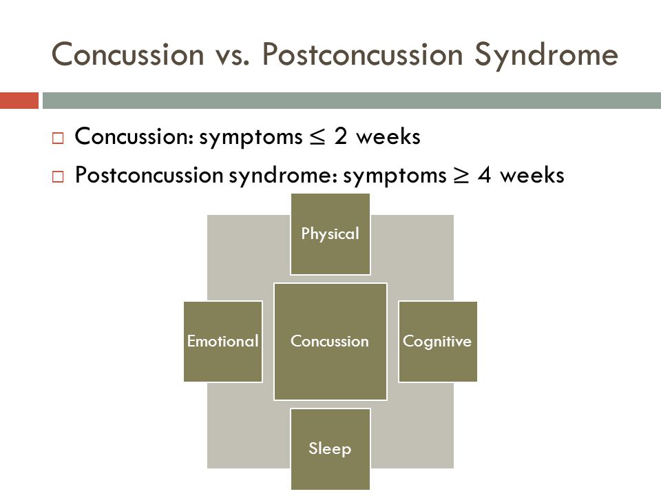 Concussion vs.