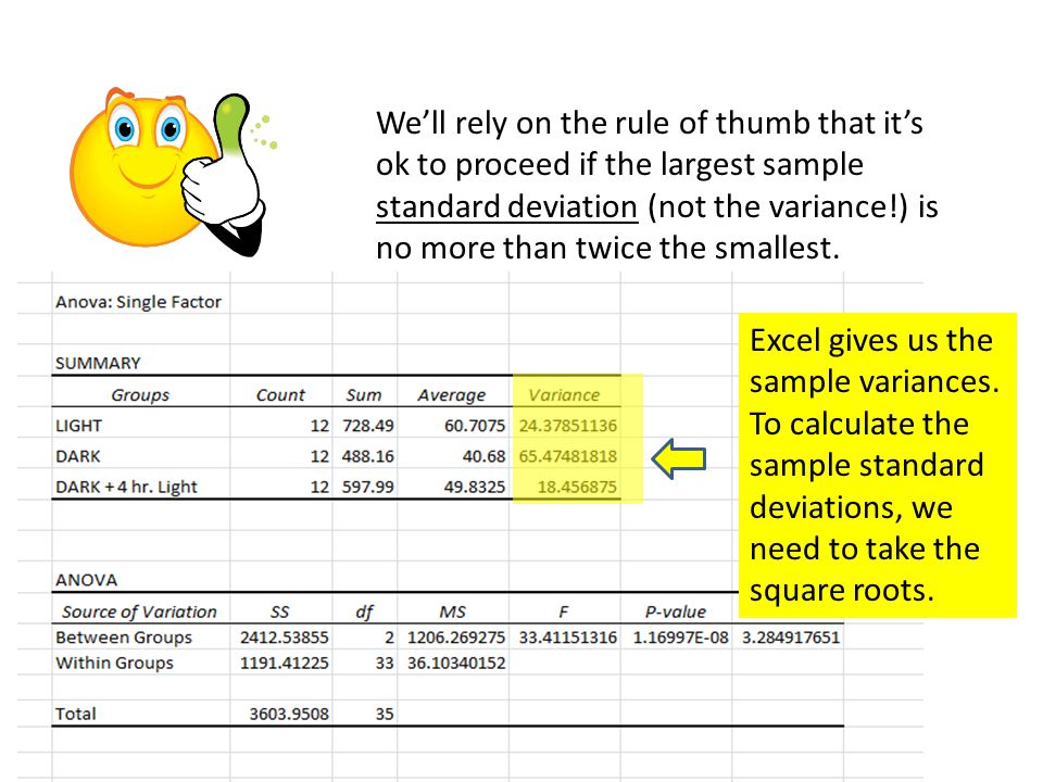 One Way Analysis Of Variance Anova Note In This Version