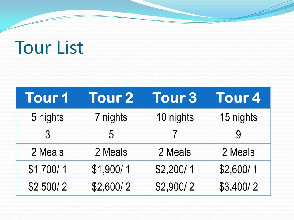 Tour List Tour 1Tour 2Tour 3Tour 4 5 nights7 nights10 nights15 nights Meals $1,700/ 1$1,900/ 1$2,200/ 1$2,600/ 1 $2,500/ 2$2,600/ 2$2,900/ 2$3,400/ 2