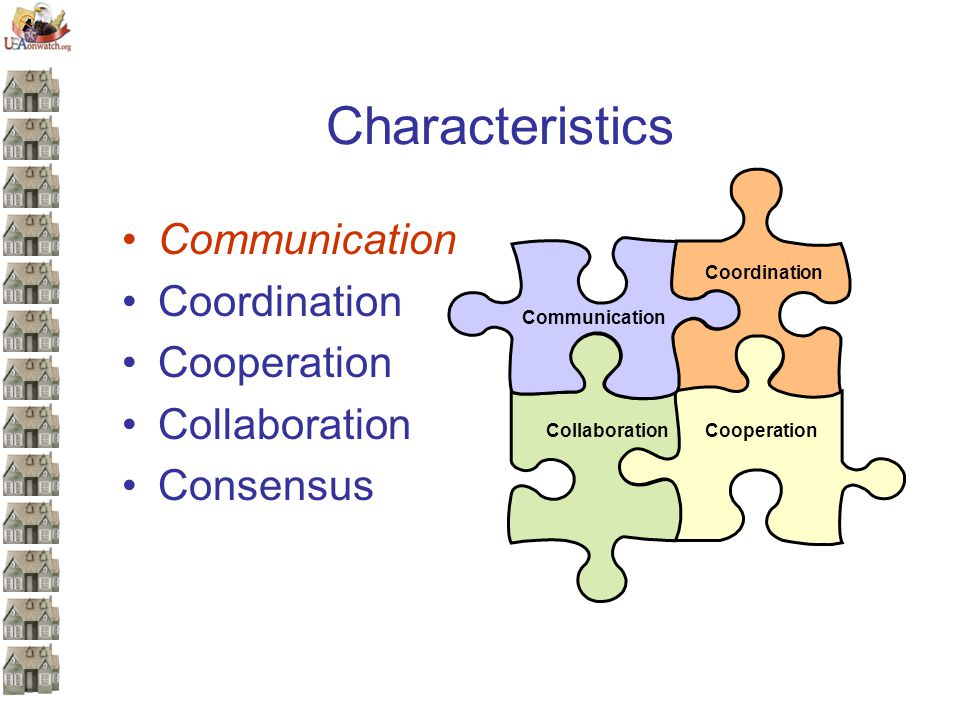Characteristics Communication Coordination Cooperation Collaboration Consensus Communication Coordination CooperationCollaboration