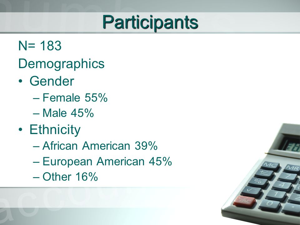 Participants N= 183 Demographics Gender –Female 55% –Male 45% Ethnicity –African American 39% –European American 45% –Other 16%