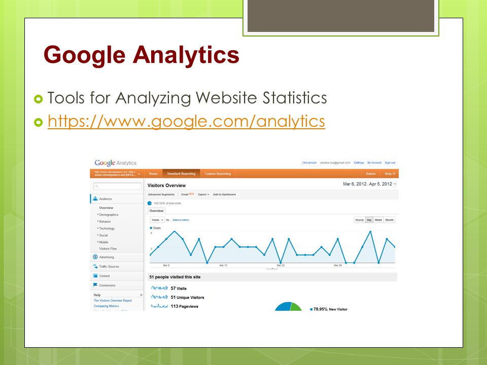 Google Analytics  Tools for Analyzing Website Statistics 