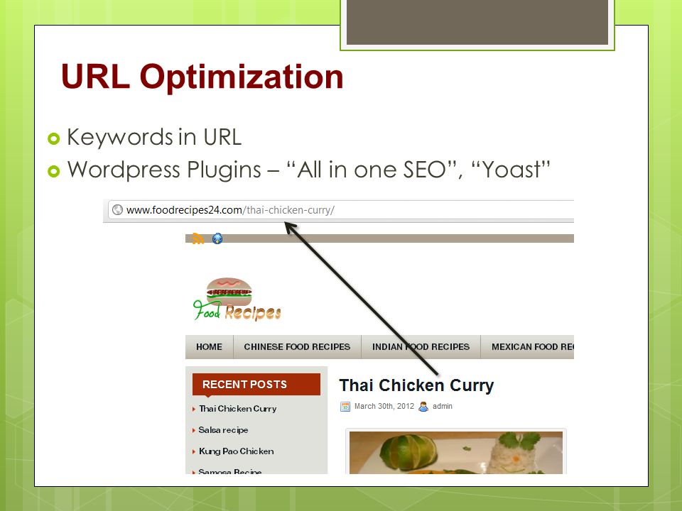 URL Optimization  Keywords in URL  Wordpress Plugins – All in one SEO , Yoast
