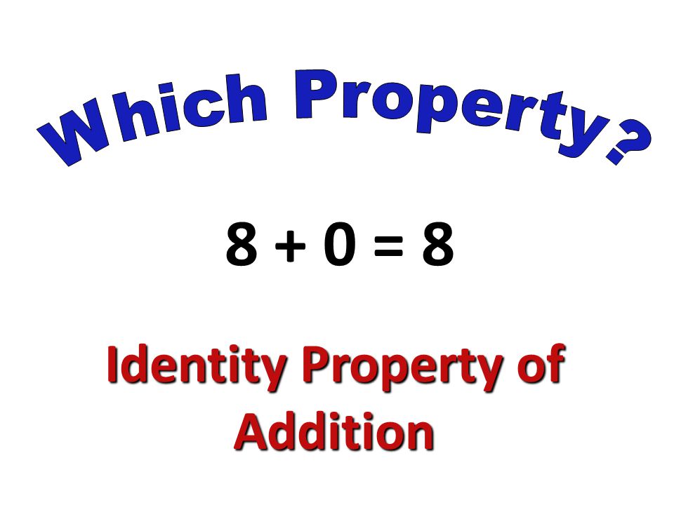 8 + 0 = 8 Identity Property of Addition