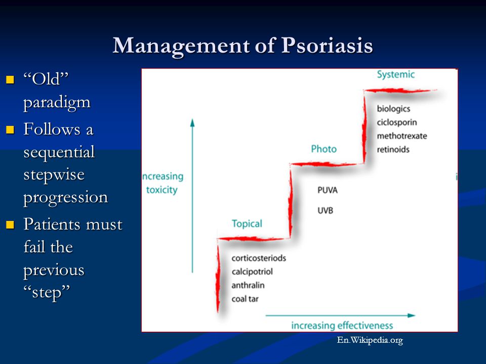 psoriasis stepwise treatment)
