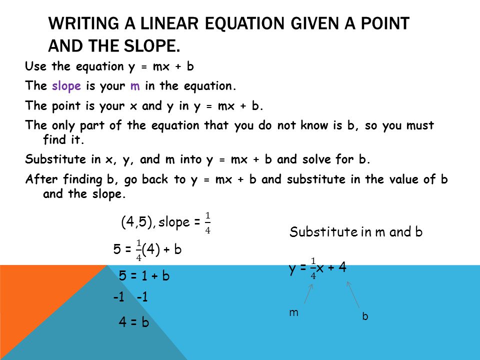 WRITING A LINEAR EQUATION GIVEN A POINT AND THE SLOPE.
